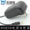 chargeur - Ref 1295052