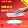 chargeur YOOBAO pour téléphones Samsung - Ref 1296278