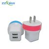 chargeur - Ref 1296950