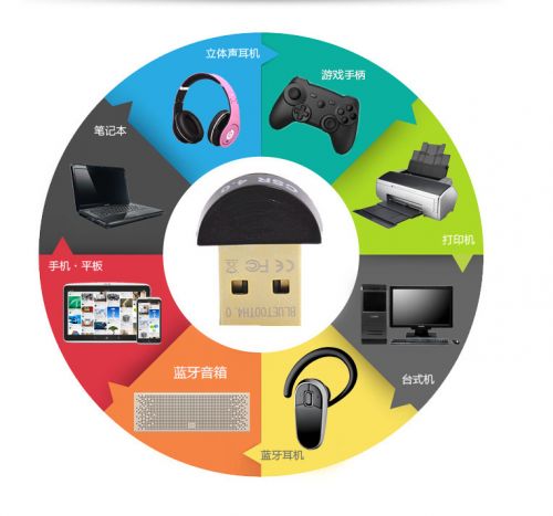 Accessoire USB - Ref 447888