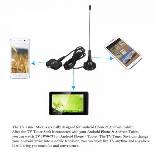 Accessoire USB - Ref 450037