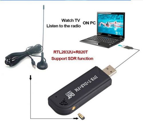 Accessoire USB - Ref 450731