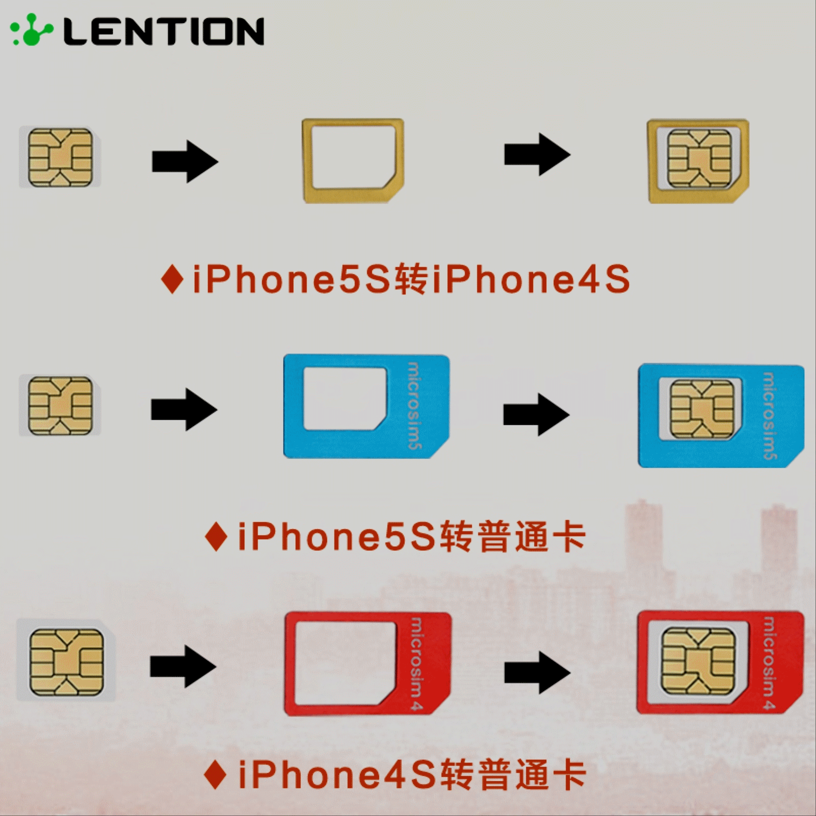 Adaptateur pour cartes SIM - Ref 310875