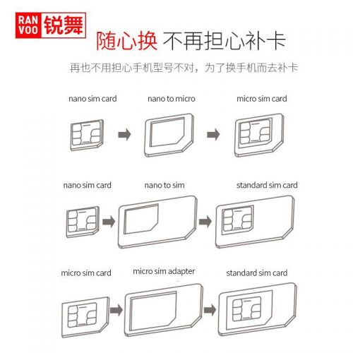 Adaptateur pour cartes SIM - Ref 311106