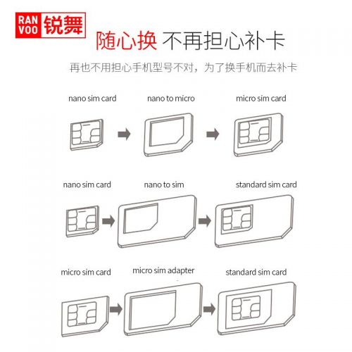 Adaptateur pour cartes SIM - Ref 313874