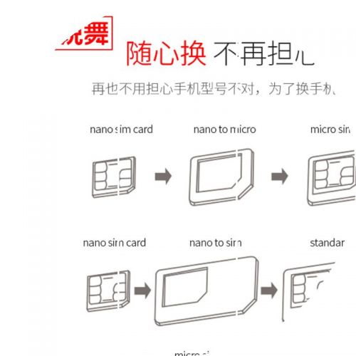 Adaptateur pour cartes SIM - Ref 313957