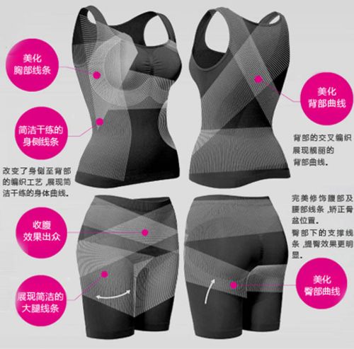  Body en nylon - Ref 668672