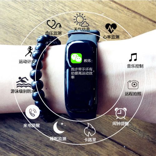 Bracelet montre pour homme LIBIS - Ref 3272004