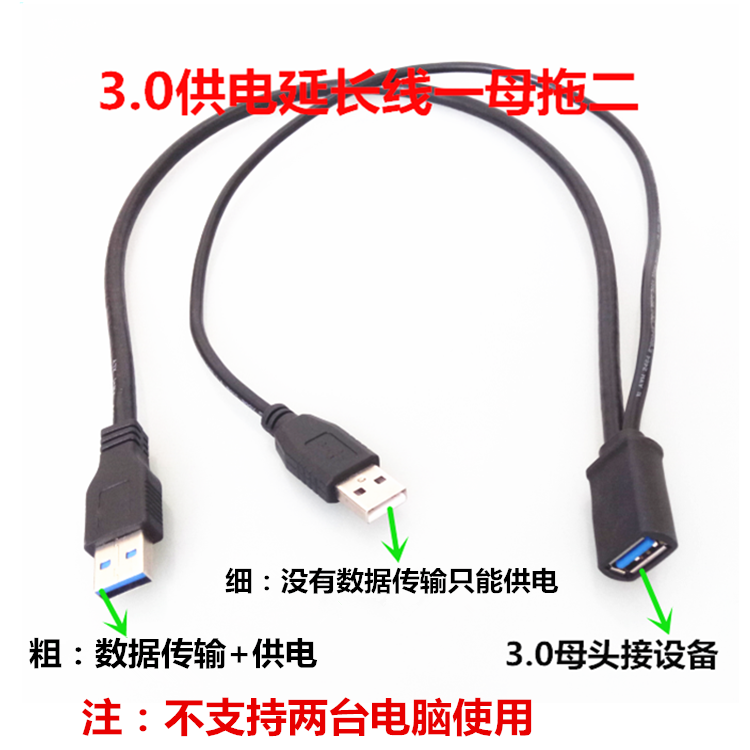Cable extension USB 433446