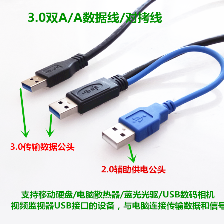 Cable extension USB 433488