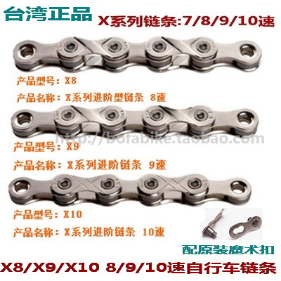 Chaine de vélo - Ref 2366953