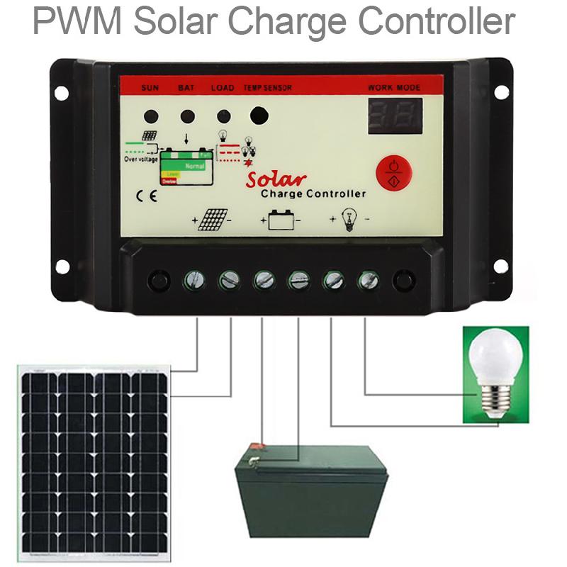 Chargeur solaire - 24 V batterie 500 mAh Ref 3396026