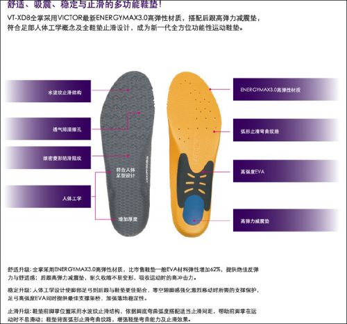  Chaussures de Badminton uniGenre VICTOR - Ref 844161