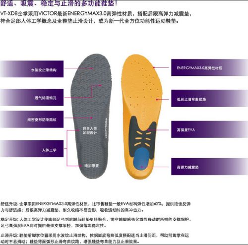 Chaussures de Badminton uniGenre VICTOR - Ref 845002