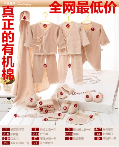 Coffret cadeau pour nouveau-né - Vêtements + Fournitures Ref 1951711