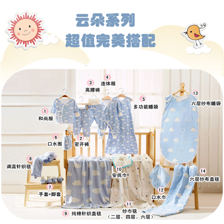 Coffret cadeau pour nouveau-né - Vêtements + Chaussures Accessoires SKYBABY Ref 1958702