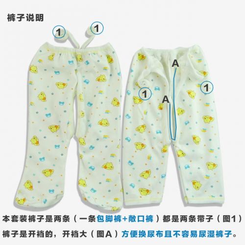 Coffret cadeau pour nouveau-né - Vêtements + Accessoires Ref 1962402