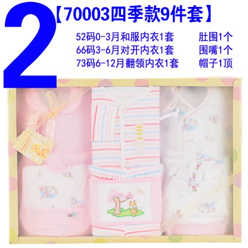 Coffret cadeau pour nouveau-né - Vêtements + Accessoires L70003/2667 Ref 1976319