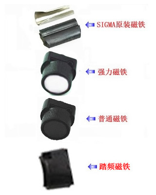 Compteur de vélo - Ref 2425310