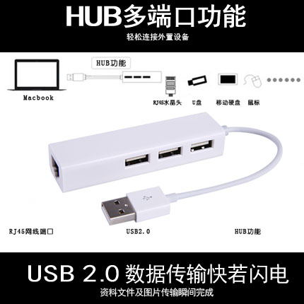 Concentrateur USB - Ref 364079