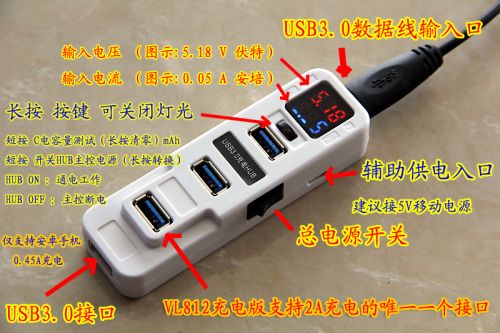 Concentrateur USB - Ref 365641