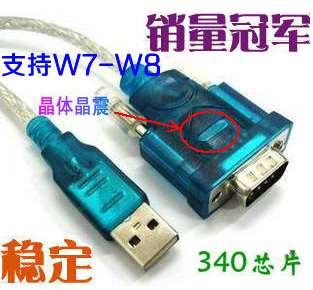 Concentrateur USB - Ref 368063