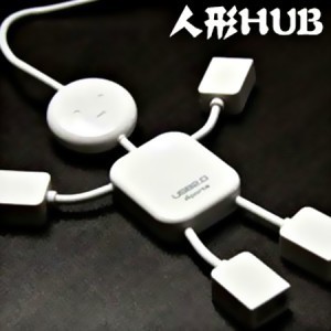 Concentrateur USB - Ref 368409