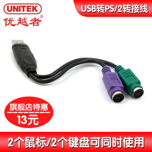 Concentrateur USB - Ref 372689