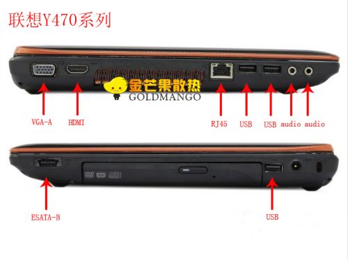 Connecteur pour téléphone portable - Ref 317686