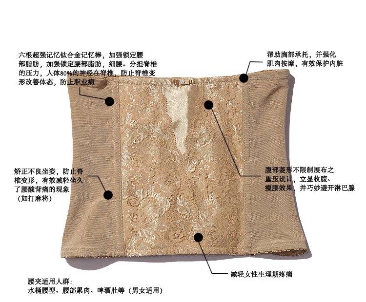 Corset en nylon - Ref 674545