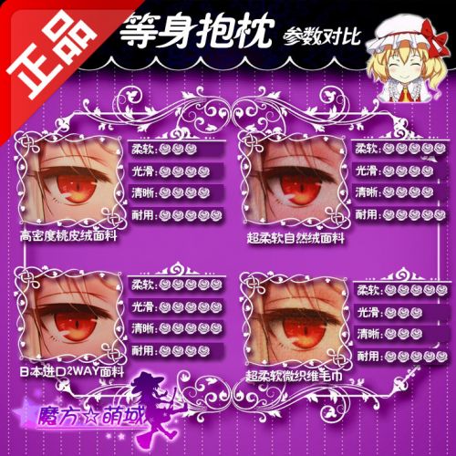 Coussin Manga - Ref 2691117