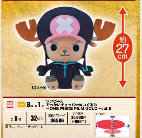 Coussin Manga - Ref 2692336