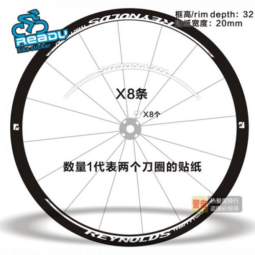 Décoration pour vélo READU en le film importé - Ref 2276351