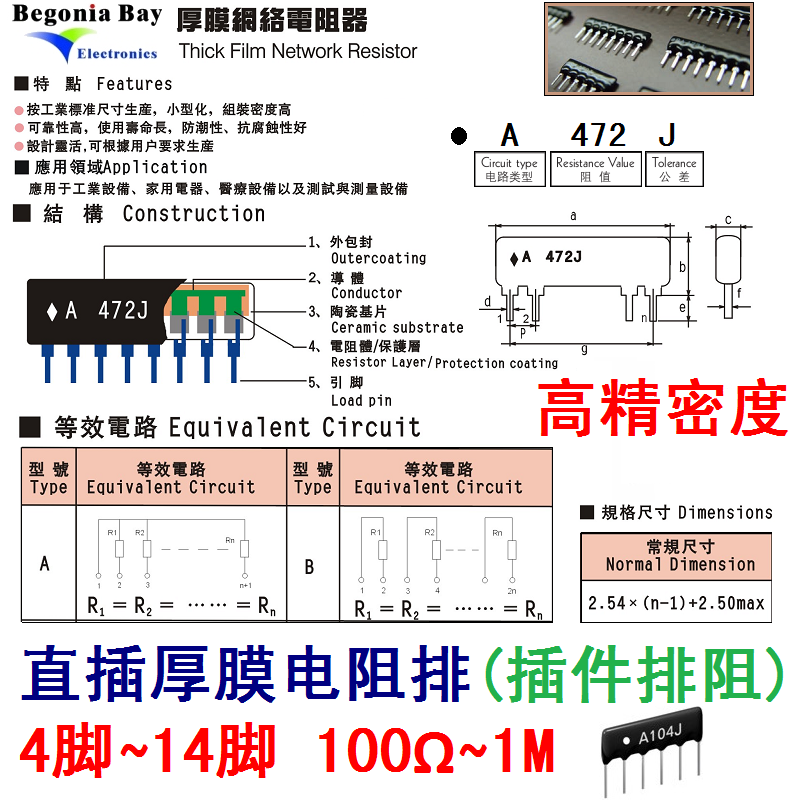 Eclairage pour vélo - Ref 2402082
