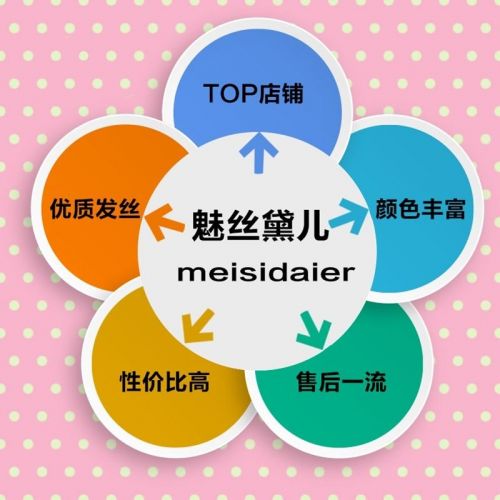 Extension cheveux - Chignon - Ref 230883