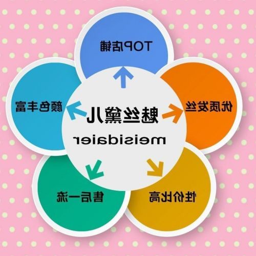 Extension cheveux - Chignon - Ref 231848