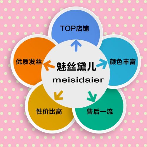 Extension mèches - Ref 225780