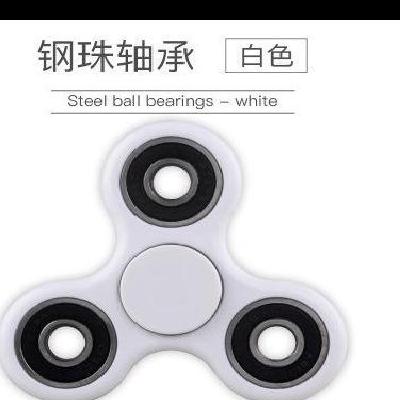 Fidget spinner 2618518