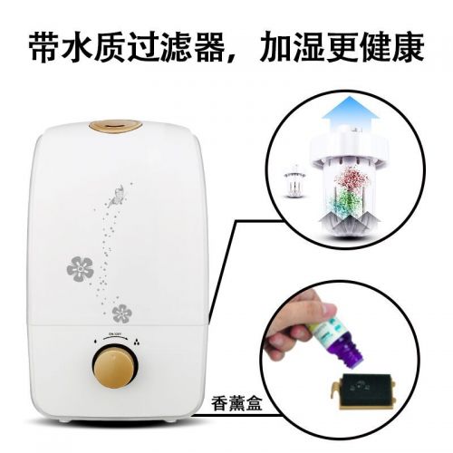 Humidificateur USB - Ref 410568