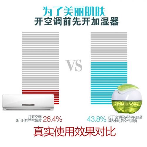 Humidificateur USB - Ref 413424