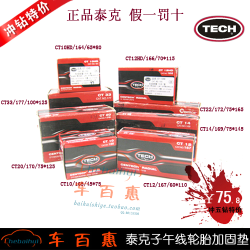 Kit de réparation vélo - Ref 2314307