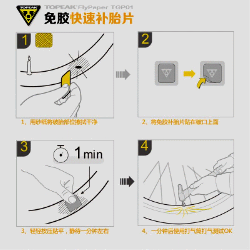 Kit de réparation vélo - Ref 2316107