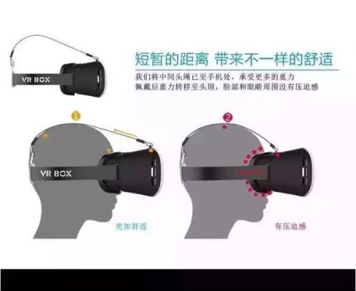 Lunettes 3D VRBOX - Ref 1237558