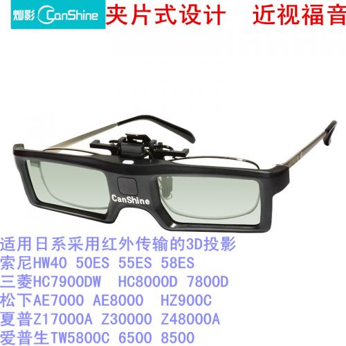 Lunettes VR ou 3D CANSHINE - Liquides verres de cristal d'obturation Ref 1226319