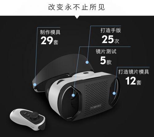 Lunettes VR ou 3D en résine MJ4 - Ref 1228167