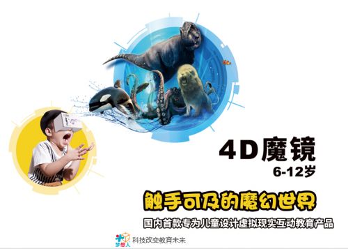 Lunettes VR ou 3D MRCARDBOARD - Ref 1228377