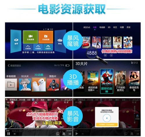 Lunettes VR ou 3D GOOGLE en papier Voir la description - polarisant Ref 1229275