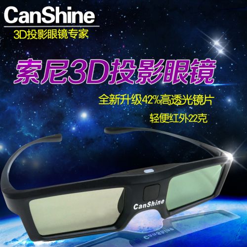 Lunettes VR ou 3D CANSHINE - Liquides verres de cristal d'obturation Ref 1234382