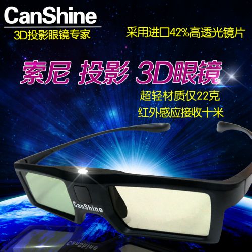 Lunettes VR ou 3D CANSHINE - Liquides verres de cristal d'obturation Ref 1234387