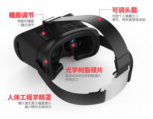 Lunettes VR ou 3D en résine - Liquides verres de cristal d'obturation Ref 1234422